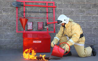 Всё что нужно знать о производстве пожарного оборудования.